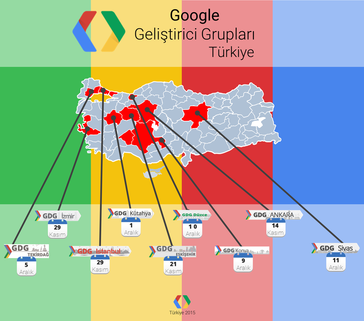 erdemlafci's tweet photo. Google Geliştirici Grupları - DevFest sezonu başladı :) #gdg #devfest https://t.co/NQrORd73Rx