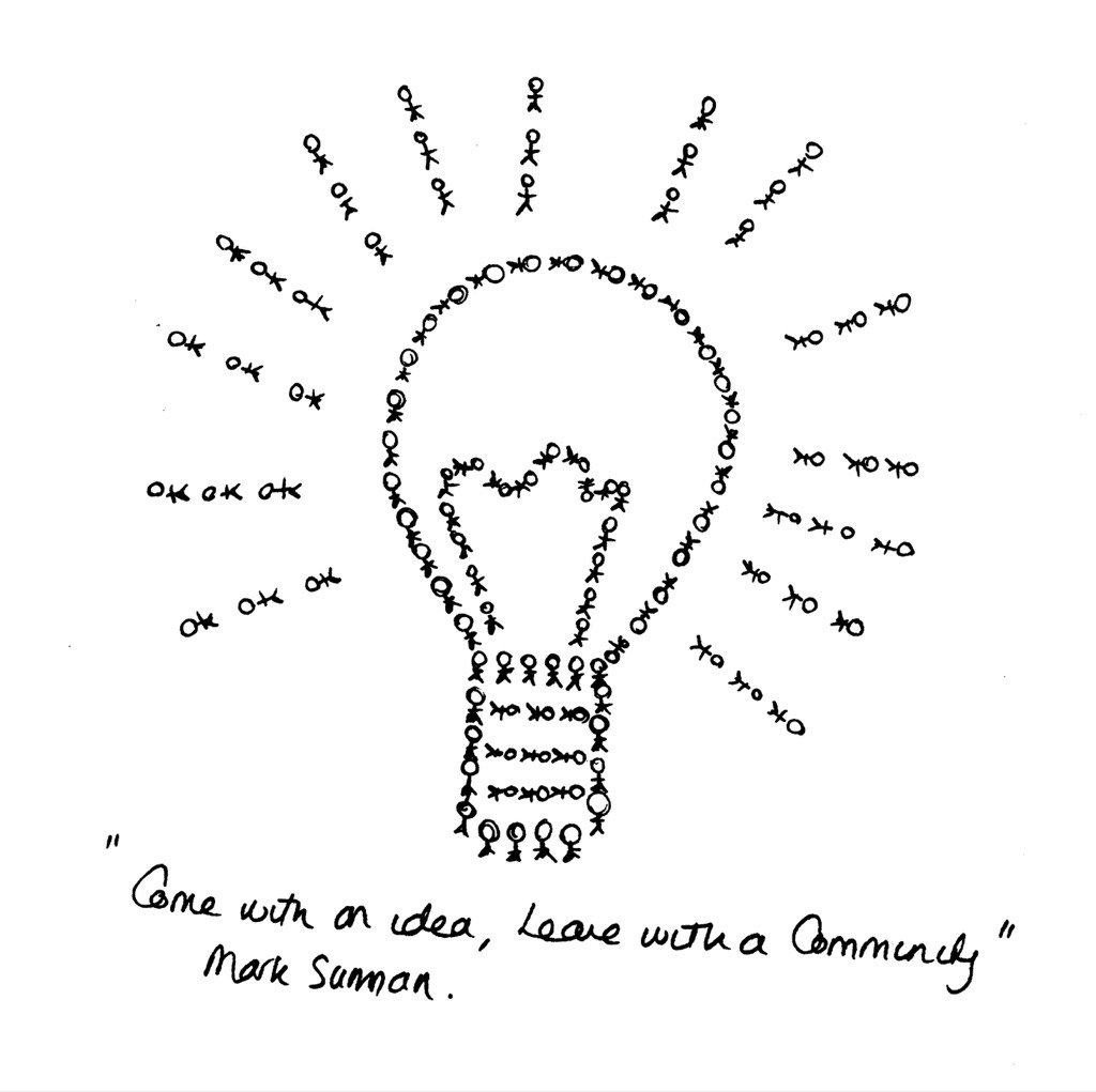 LucyDMe's tweet photo. Thanks @BryanMMathers for a great visual thinkery session! #mozfest https://t.co/M9HGFIEKWL
