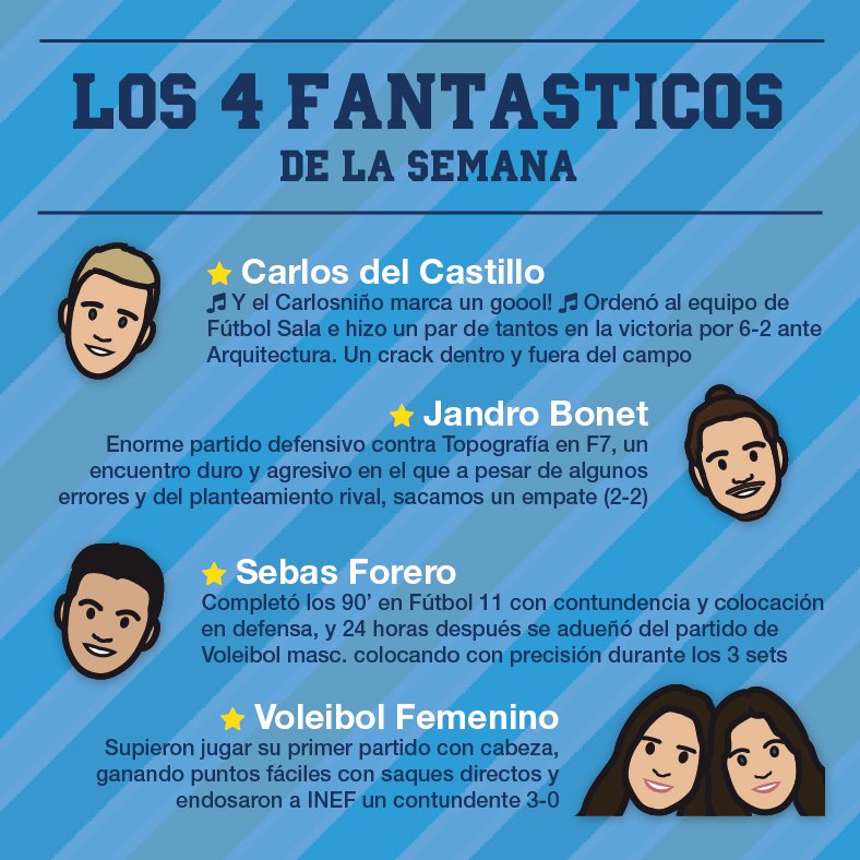 GradaEtsidi's tweet photo. Una semana más presentamos a lo más destacado de la semana deportiva: LOS 4 FANTÁSTICOS. #OsosTios! https://t.co/ifu4FXcweU