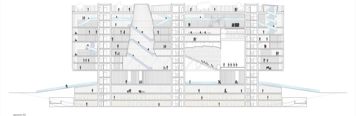 È online il primo progetto della nuova "Rubrica Scuole", dal Politecnico di Bari goo.gl/ji0QPM
