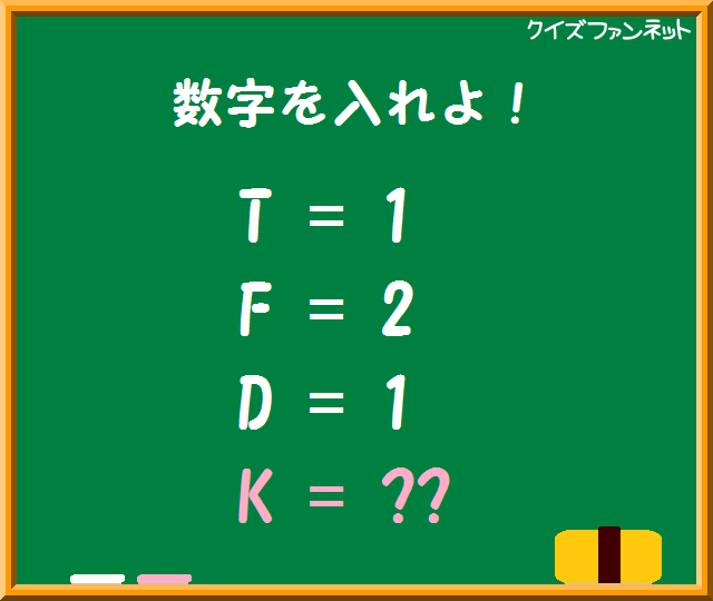 クイズファンネット Quizfunnet Twitter