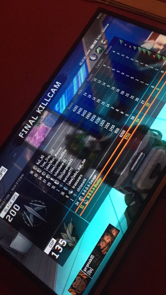 bluntyy's tweet photo. Real fair teams... At least we done well for a 2v10... @iHateFifaUT https://t.co/hRPGmZPtVJ