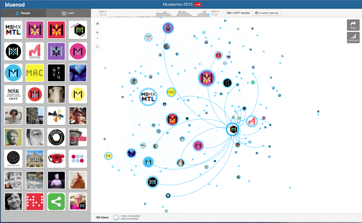 Museomix Nord tweet media