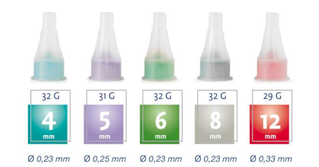 JuvazquezSL's tweet image. #PicSolution #diabetes es la solución ideal y causa menor impacto en tu vida 
goo.gl/Fca7J5