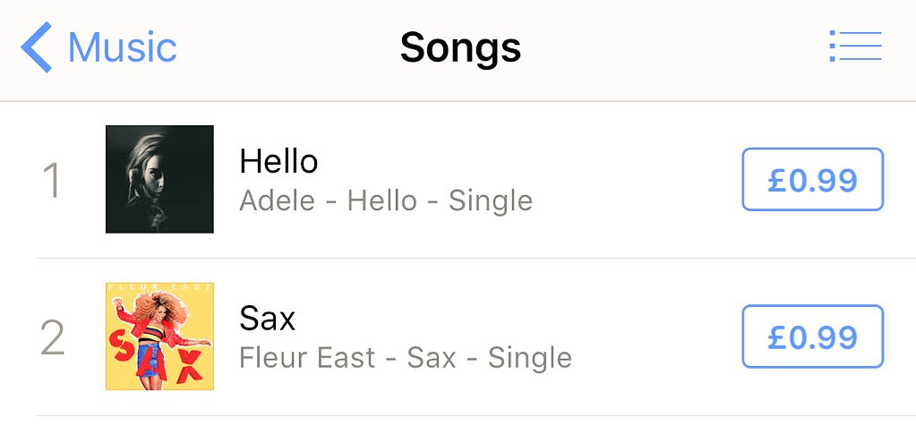 AlexRecordsUk tweet picture