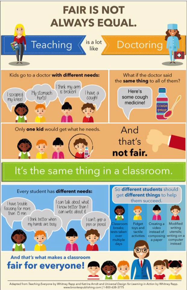 MapleWoodsSch's tweet photo. #SayDyslexia and get students the help they need. Support #READAct #H463 and #S312. #literacy #UDL #maedu #edchatma https://t.co/m2FrGaKrSt