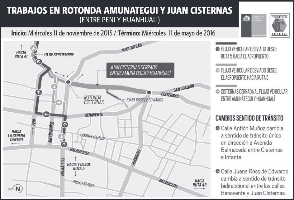 ATENCIÓN CAMBIO EN TRÁNSITO DE LA SERENA, CIERRAN CISTERNAS ENTRE HUANHUALI Y ROTONDA AMUNATEGUI, MIERCOLES 11