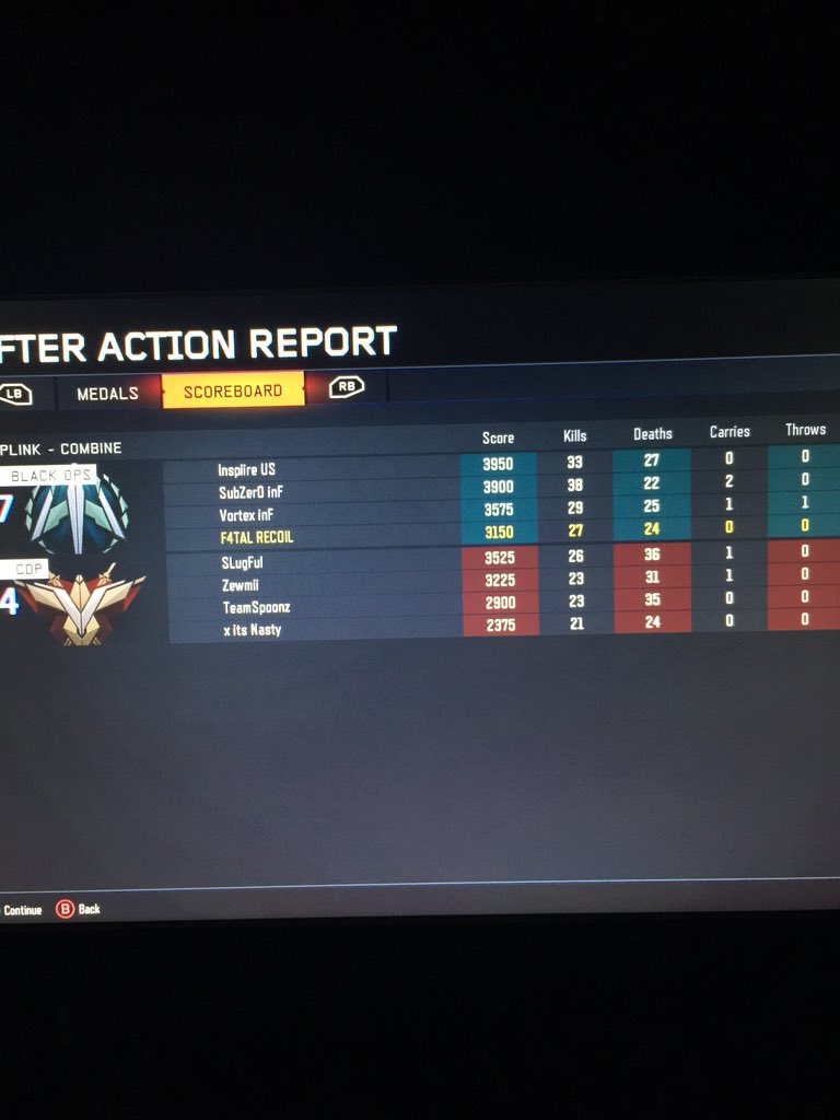 Decrypt_Agile's tweet image. proof