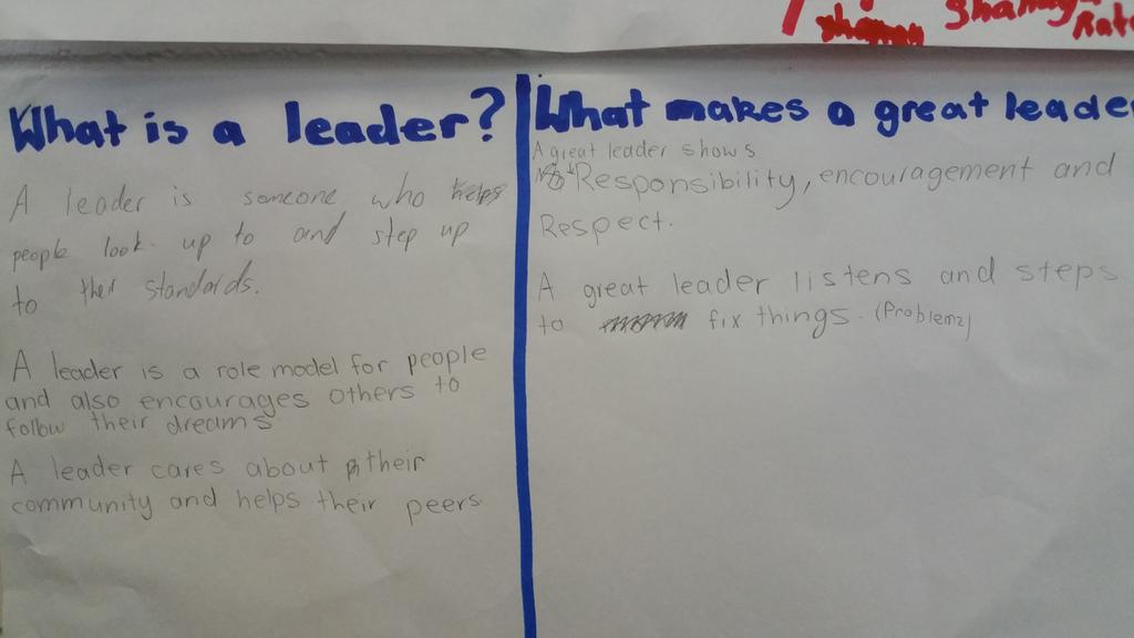 AustralPS's tweet photo. Students understanding of leadership at #CCoS #leadership day @AustralPS @JanRogersLEPS @drmckay20 @LuckeySargent https://t.co/dFiz0VM1bn