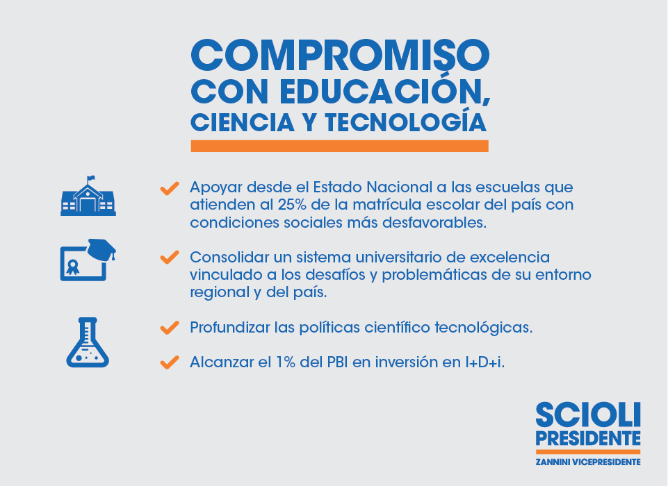 ScioliCtes's tweet photo. Compromiso con la Educación, la Ciencia y la Tecnología. #QueGaneScioli
https://t.co/aJjFU6Bni0
