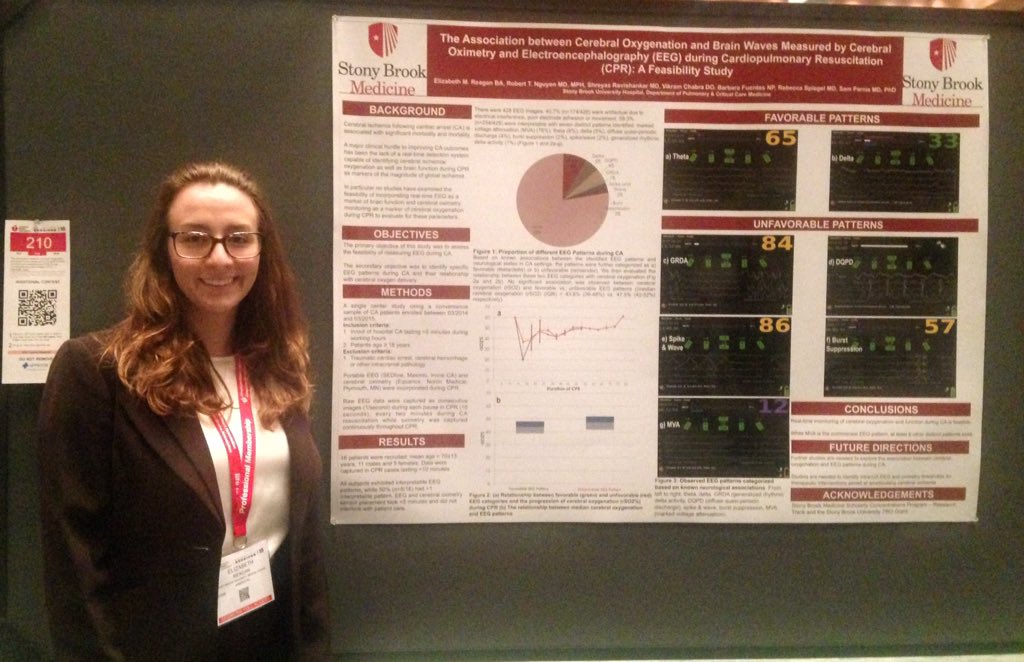 lizamariereagan's tweet photo. Really enjoyed presenting my research on intra-arrest #EEG and #rSO2 at #AHA15 #ReSS15 https://t.co/KEViJDgBqu