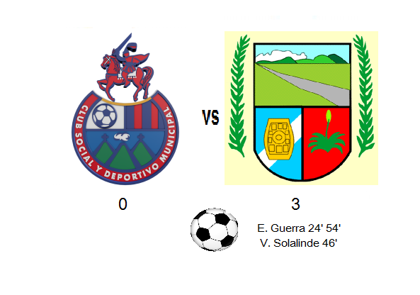 Pepe_ElCronista's tweet photo. #Guatemala
#LigaNacionalGT
08/Nov #Fecha18
Notable triunfo de @Depo_Guastatoya
#VamosGuasta #pechosamarillos https://t.co/KT6Op3zaA4