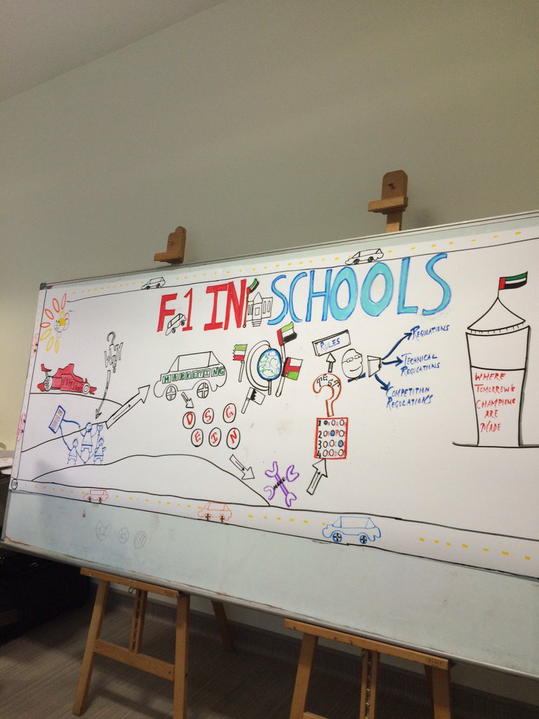 Had a great day at the               What Works convention today ! Happy to be representing <a href="/F1inSchoolsHQ/">STEMRacingHQ</a>