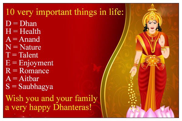 Happy Dhanteras Wishes and Greetings Cards