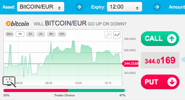 Bitplutos's tweet photo. Bitcoin goes up or down?
It is your bitcoins thus it is your decision!
Make the right guess and make more bitcoins! https://t.co/T6l9ITO4B7
