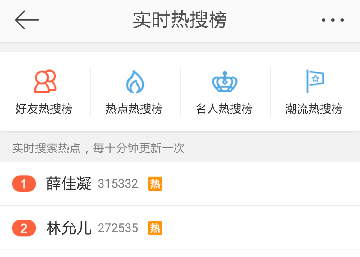 mystarmyangel's tweet photo. Currently YoonA on weibo:
Hotsearch #2
Hot topic #4

Appears on hot search term:"Everyone is searching: Im YoonA" https://t.co/0ZnRto6x4X