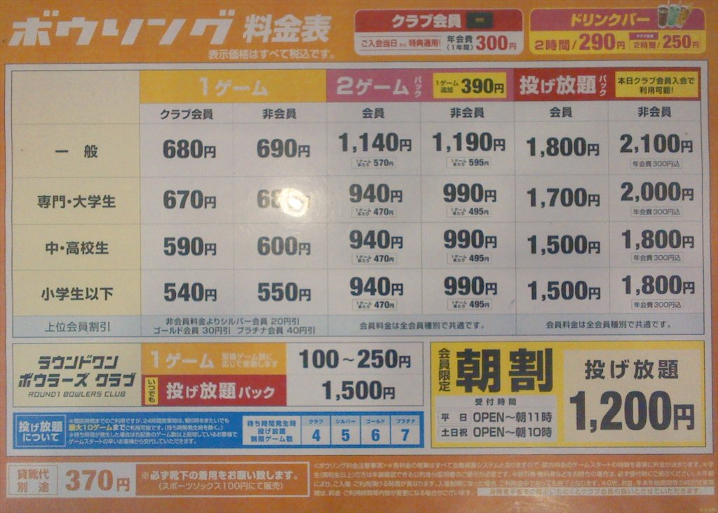 ラウンドワン東大阪店 On Twitter ボウリング新料金 会員カードをお持ちの方なら いつでも投げ放題をご利用頂けるようになりました 2ゲームパック ボウリングは好きだけど 体力が という方は是非オススメです 是非おまちしております O Https