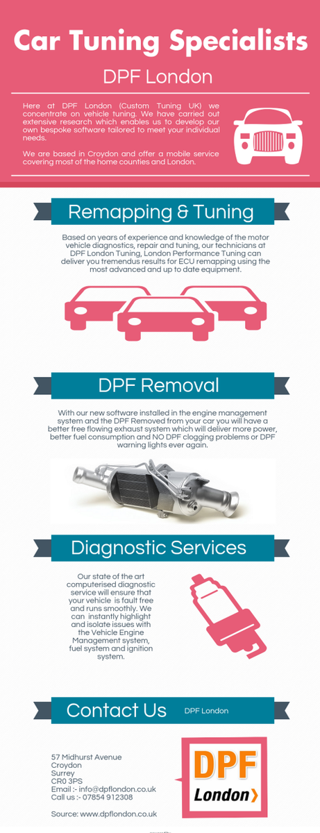 dpflondon's tweet photo. #CarTuning Specialists in #London @dpflondon @CroydonLondon https://t.co/i0UmnqAueu #CarTuningLondon #VWSwirlFlap https://t.co/WyUlYxjIiB