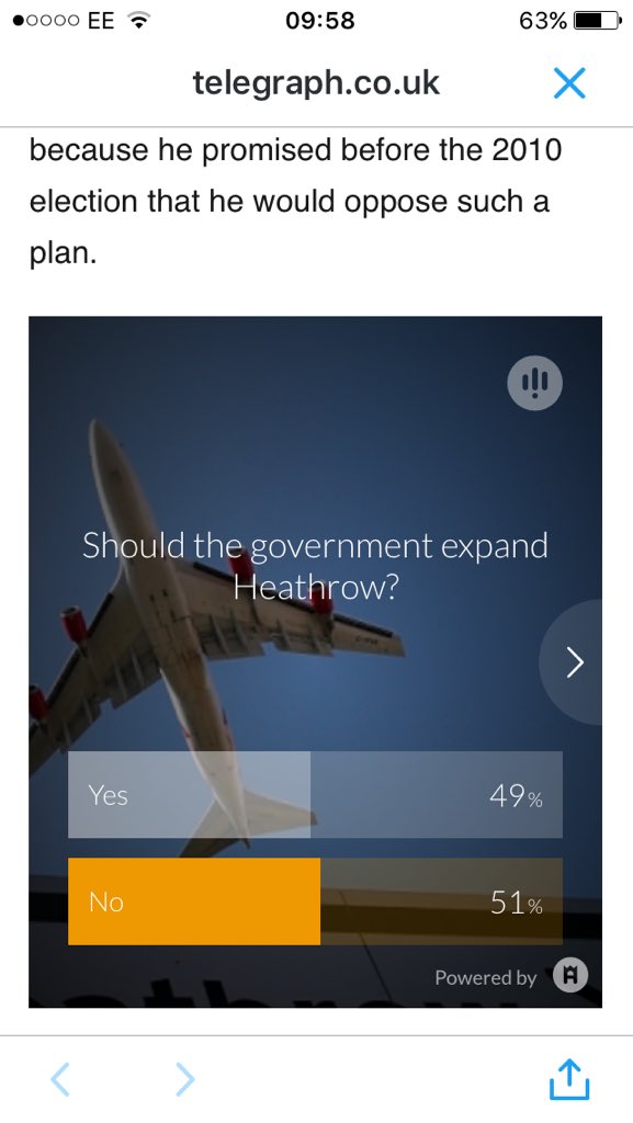 cobaltcatcat's tweet photo. #onevoice #OneVoice #planenoise #PlanePollution poll now at 51% no to expanding Heathrow @TeddingtonTAG https://t.co/0NOeItMSg3