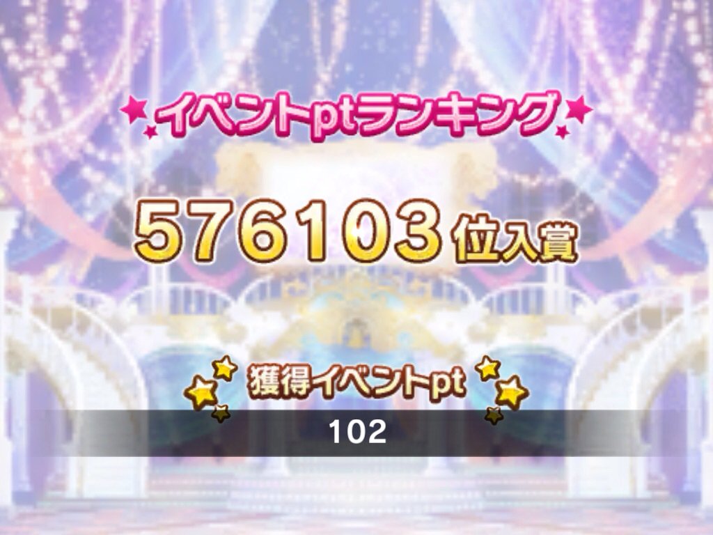 アクティブユーザー数観測