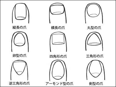 fuma_0607's tweet photo. RT
【性格診断】
あなたの爪はどの形ですか？
爪の形で性格診断！２

想像以上に当たるー♪
結果→https://t.co/OAKG4OCGhJ

これなにげに当たってるよ♪
みんなもやってみて！
#拡散希望 https://t.co/BeOs8ohsHa
