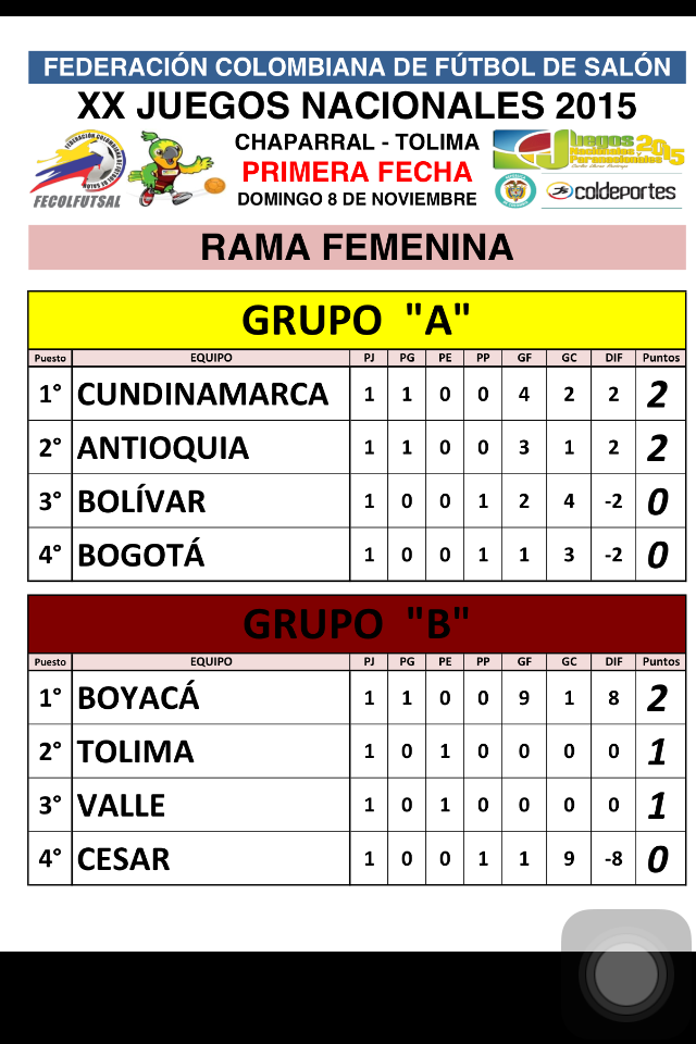 FECOLFÚTSAL tweet media