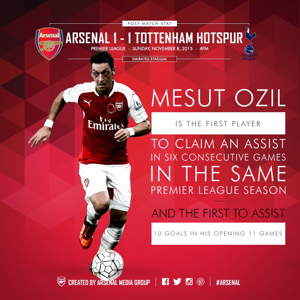 Arsenal's tweet photo. .@MesutOzil1088 loves an assist... https://t.co/s7ZZYgb7cE