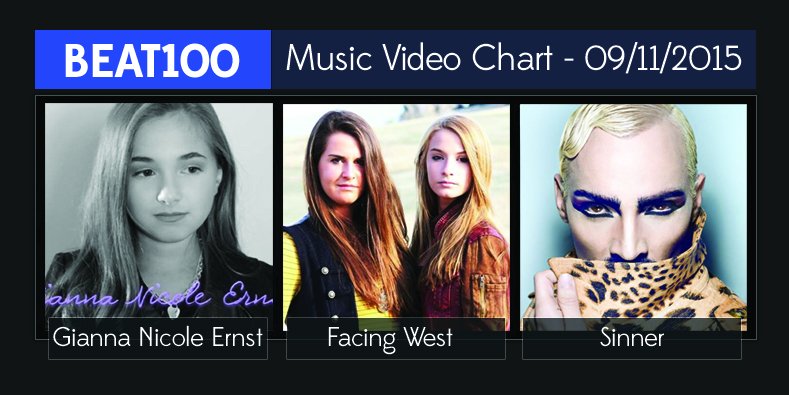 XComposeum's tweet photo. Congratulations to #MusicVideoChart Winners @GiannaNicoleErnst @FacingWest @_OriginalSinner https://t.co/RoxfYRbaxA https://t.co/scfSabvx5L