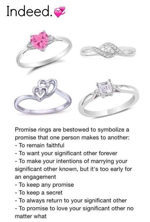 What Is a Promise Ring and What Does It Symbolize?