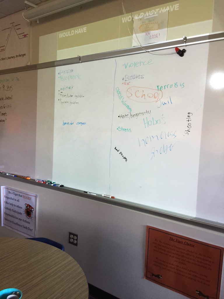 TJHS1380's tweet photo. Discussing ideal societies. #sbunit2 https://t.co/eiZGMZcSNY