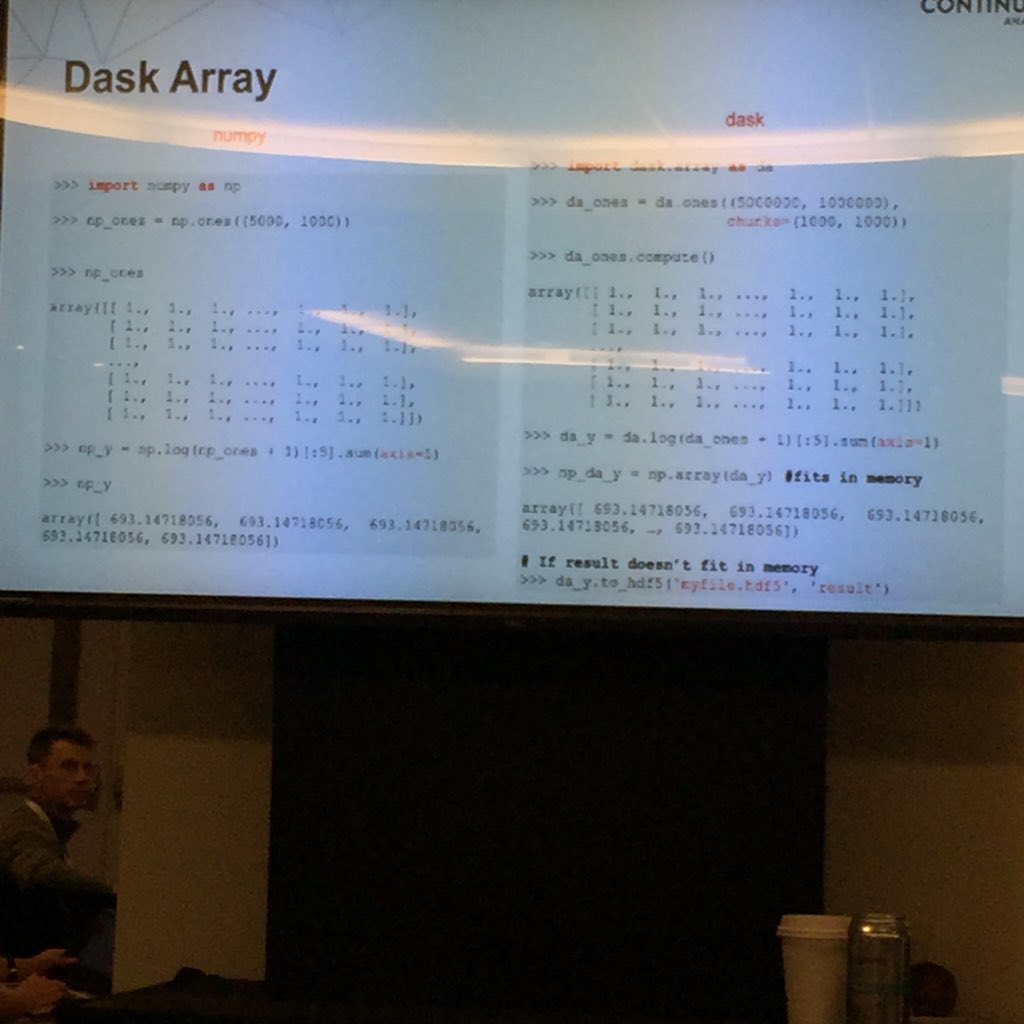 PyData NYC 2015 (2ページ目) - Togetter [トゥギャッター]