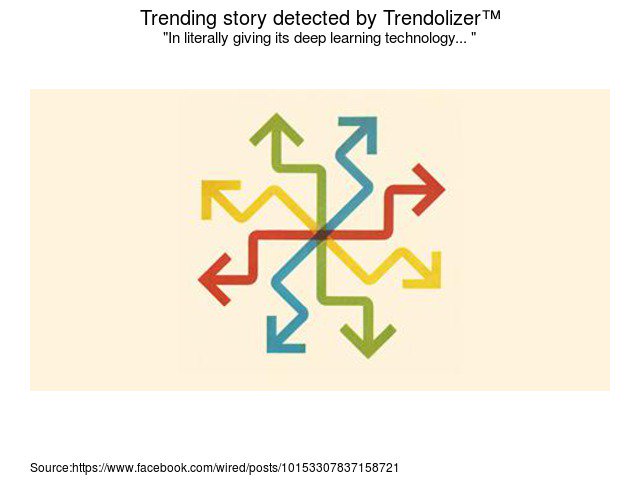 atheistolizer's tweet image. In literally giving its #deeplearningtechnology... #Google #artificialintelligence atheism.trendolizer.com/2015/11/in-lit…