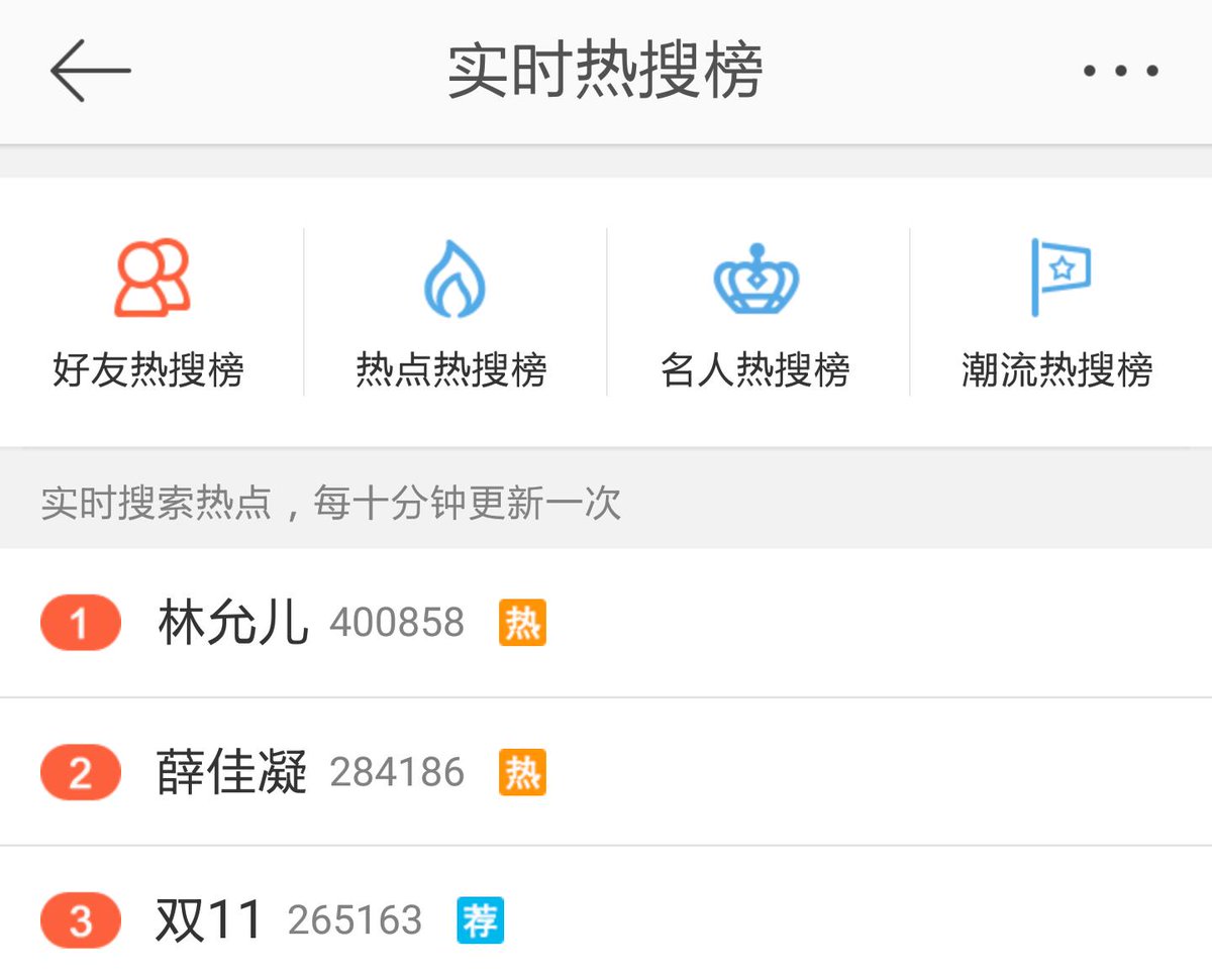 mystarmyangel's tweet photo. "Lim YoonA" #1 on real-time hot search
"Lim YoonA opens weibo" #1 hot topic

REAL RED 👀👍👏🙆 https://t.co/gniupA2v1q