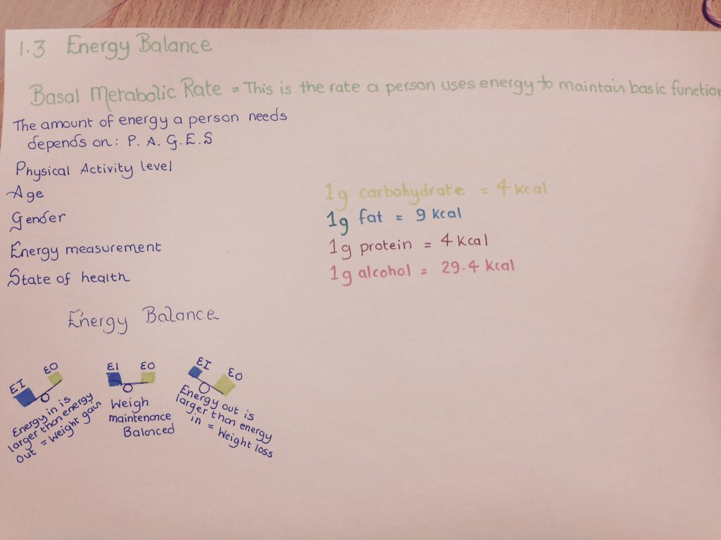 LeRocquierFood's tweet image. #wjechomeeconomicsgcse #revision #topic1