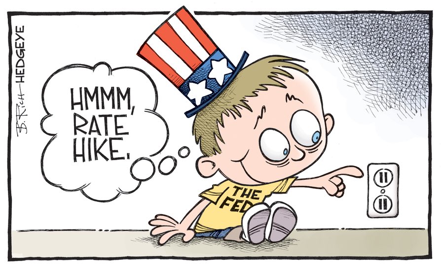 Robert Went on Twitter: &quot;FED rate hike — Cartoon via OL&amp;C  https://t.co/ffRgswaBIP&quot;