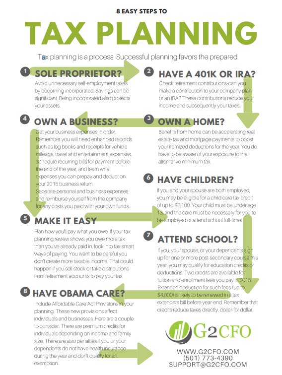 Home Care Tax Credit