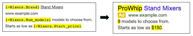 UpWordSearch's tweet image. Change out terms for location, product name, or dates automatically with Ad Customizers: bit.ly/1NORxIa