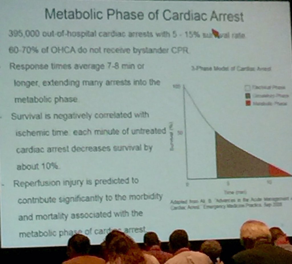 rembis's tweet photo. Pláticas sobre fases del paro cardiaco y efectos en la mitocondria en #ReSS15 #AHA15 síntesis ATP y retención Ca+ https://t.co/ye0l1qP11Q