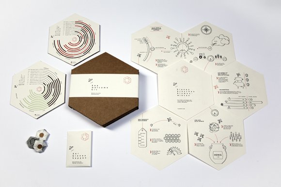 Zinging Around: The Symbolism of Bees in Design bit.ly/1lhNXvK