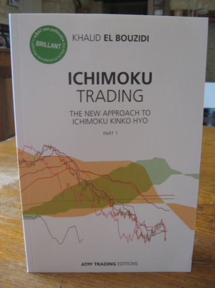 Ichimokuacademy On Twitter Quot Book Quot Ichimoku Trading Quot Now