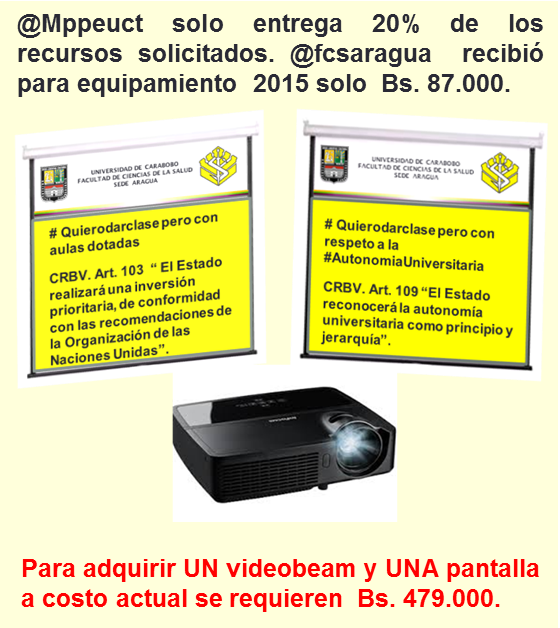 luzmariasanoja's tweet photo. # QuieroDarClase pero @Mppeuct debe dar respuesta a las exigencias presupuestarias de las Universidades @VillaAPUC https://t.co/cqne9oexTp