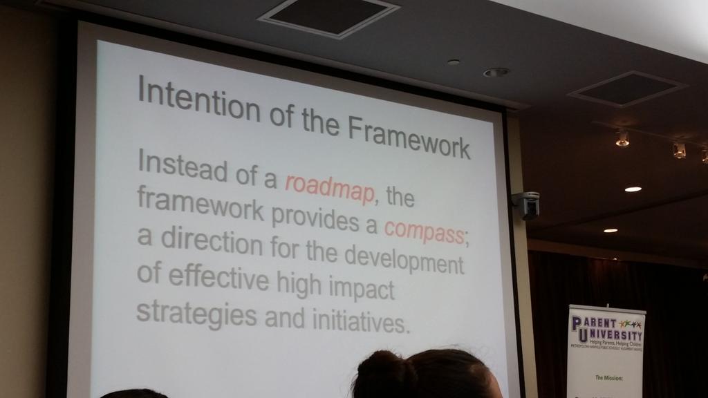 MNPSParentUniv's tweet image. We must cultivate the capacity of parents and staff for family-school partnerships! #DualCapacityFramework