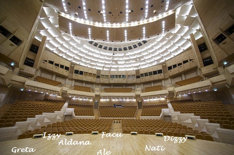 москва, ммдм, светлановский зал. светлановский зал ммдм балет. московский международный дом музыки залы. ммдм светлановский зал. светлановский зал амфитеатр.