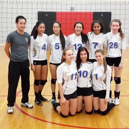 ThundercatsVB's tweet photo. 15U girls #win the Galaxy Volleyball Invitational! Good start to the season! https://t.co/wzSzlUreTx