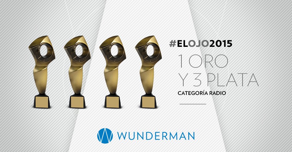 WundermanCol tweet picture
