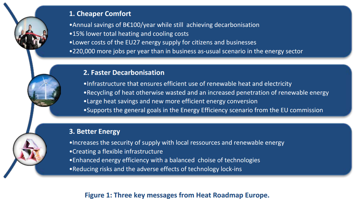 BrianVad's tweet photo. Electricity #grid important. Thermal grids reduce costs #energyIF2015 #heatroadmap #energyefficiency #EnergyUnion https://t.co/qnIe3t7fbY
