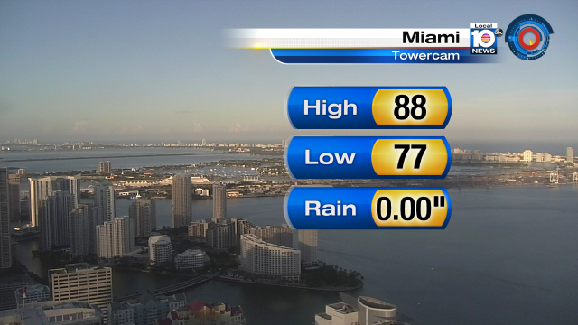 It has been a very warm Monday.  Miami hit 88°! https://t.co/82efVko3HE