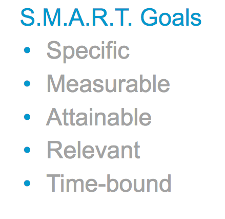 hootsuite's tweet photo. Need to create a social media marketing plan? It only takes 6 steps: https://t.co/U78kIglEEQ https://t.co/iPoJonufwC