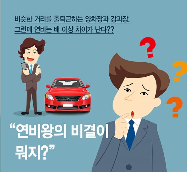 eyoudirect's tweet photo. 연비왕의 비결이 뭐지??  나도 몰랐던 운전습관과 주행정보까지 꼼꼼하게 UBI체험단 후기 보기▶ https://t.co/BDmfc7P0qG https://t.co/kFfHGpCQMa