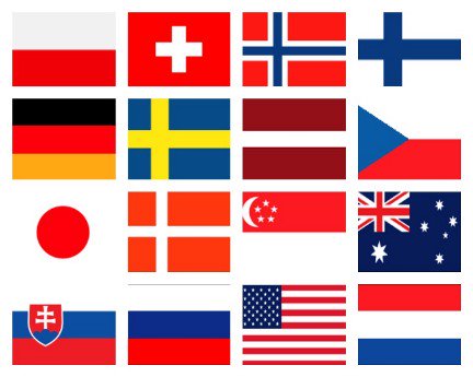 All team lists for the World #Floorball Championships 2015 now published: bit.ly/1MOLuo9 #magicaltogether